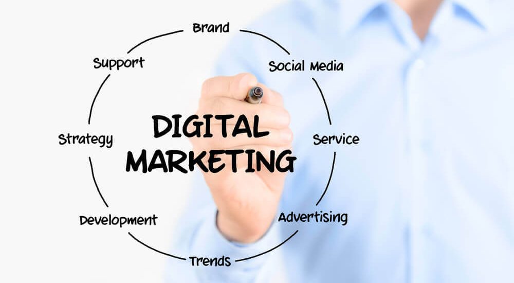 Digital-Marketing-Executive-1000x550